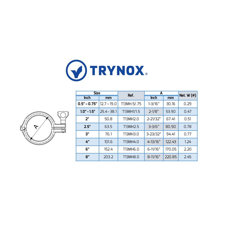Abrazadera Pesada Clamp Trynox-2