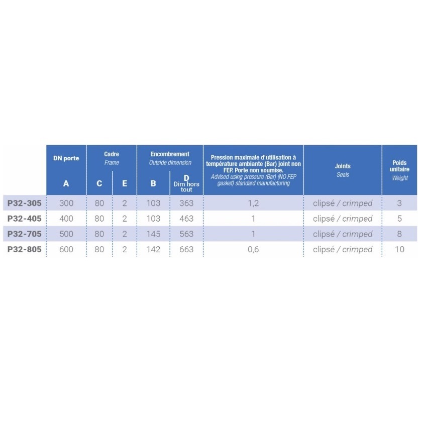 Boca P32-405 Boyer-02