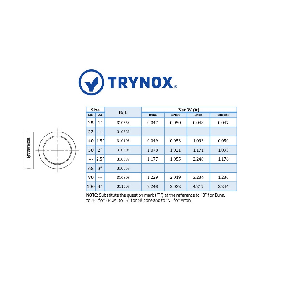 Sello para Válvula Mariposa Trynox-2