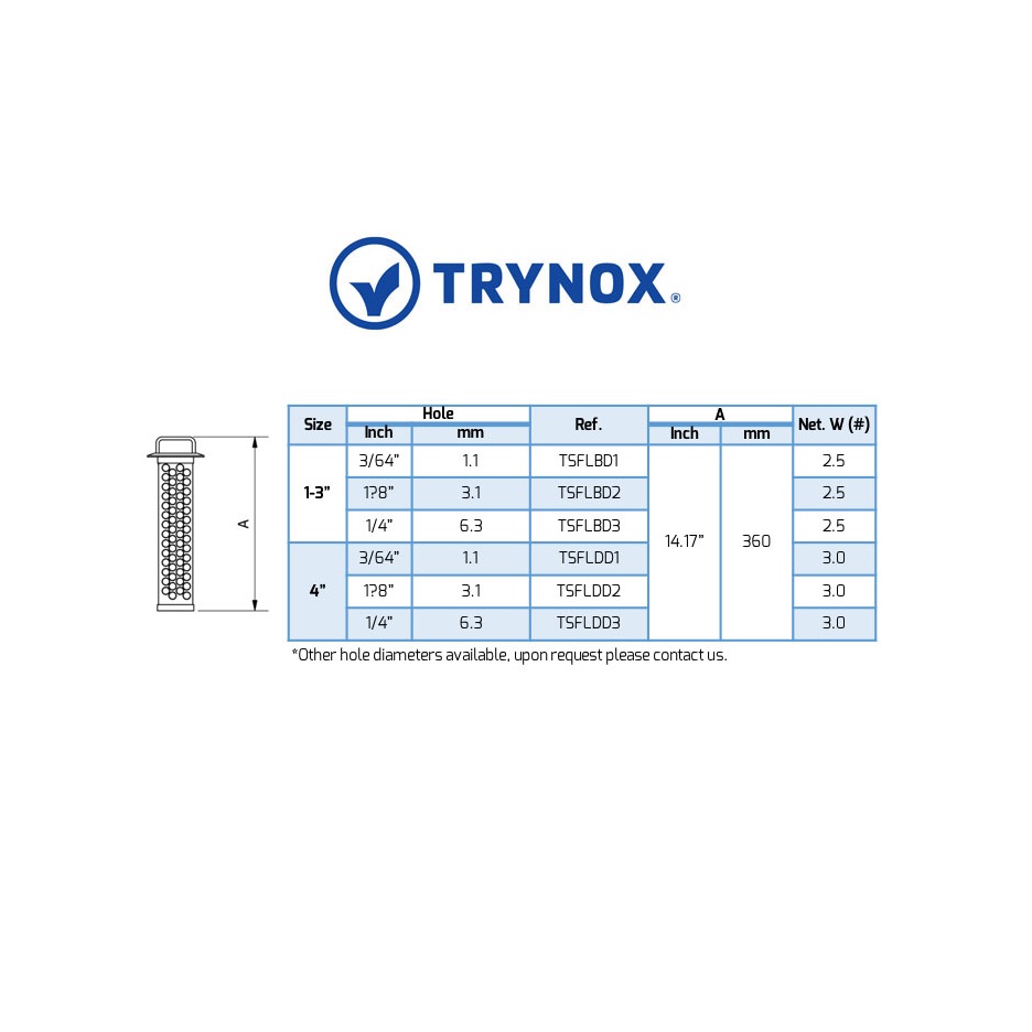 Tamiz para Filtro tipo L Trynox-2