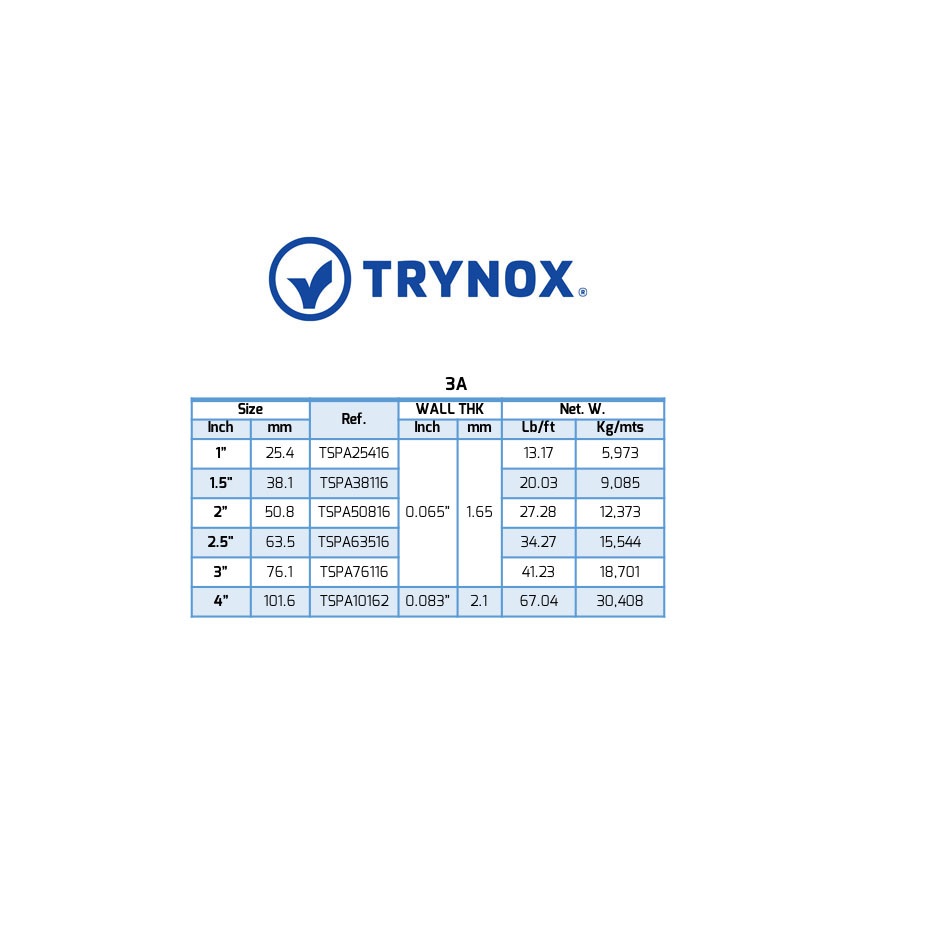 Tubo Sanitario 3A ASTM A-270 Trynox-2