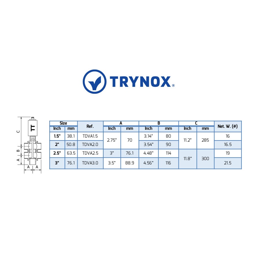 Válvula Diversora Neumática 03 Vías Clamp tipo TT Trynox-2