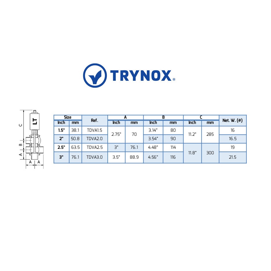 Válvula Diversora Neumática 03 vías Clamp tipo LT Trynox-2