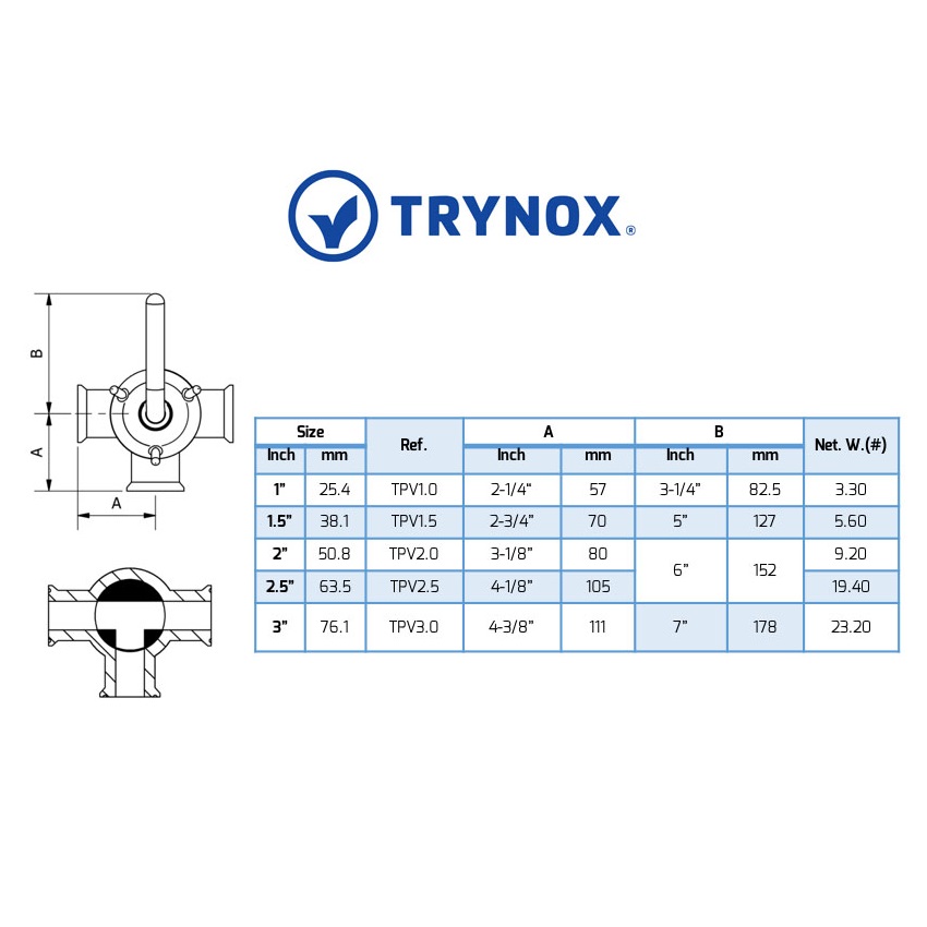 Válvula tipo Plug Manual 03 Vías Clamp Trynox-2