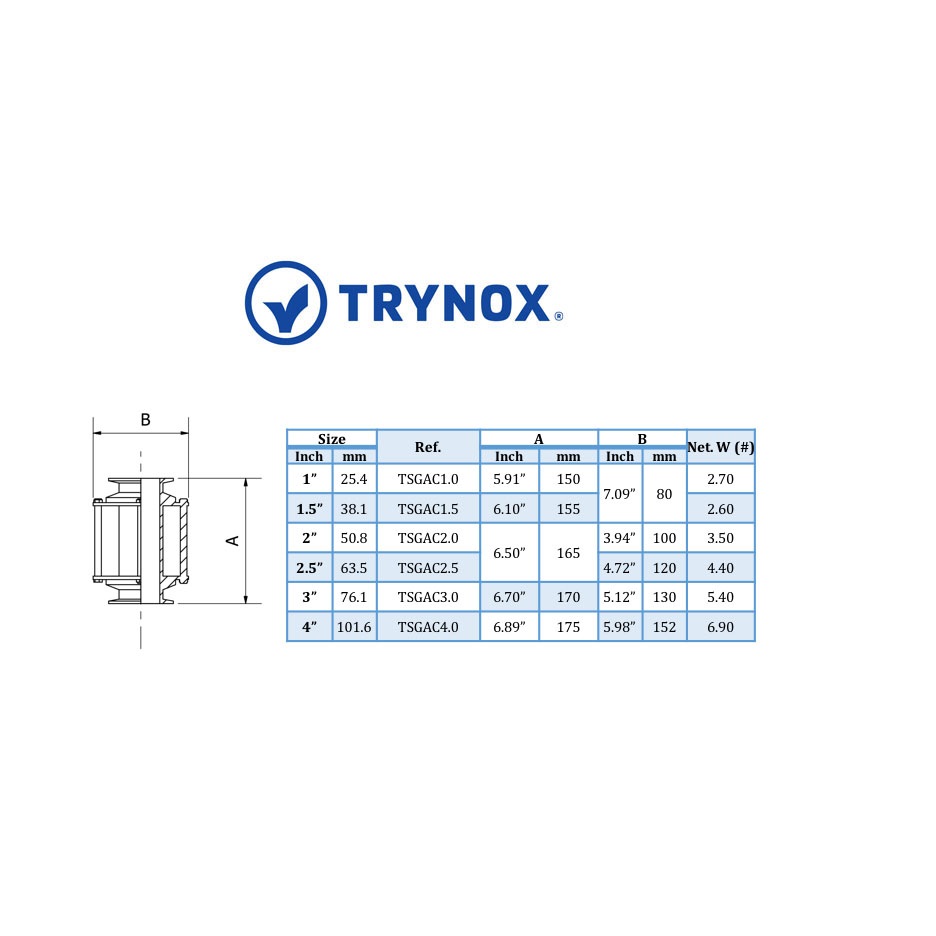 Visor Tubular Clamp Trynox-2
