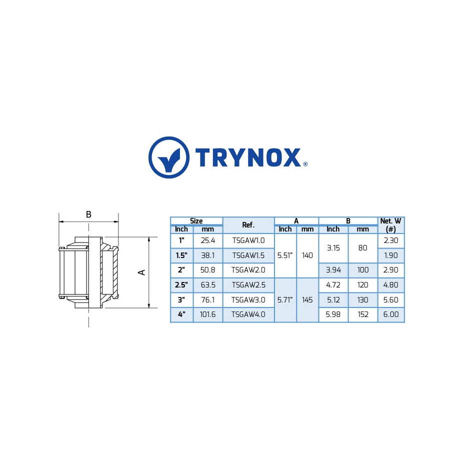 Visor Tubular SMS para Soldar Trynox-2
