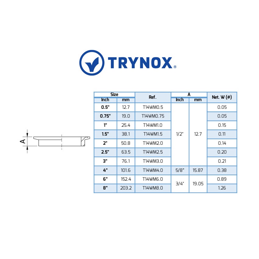 Ferrul Clamp Corto Trynox-2